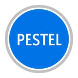 PESTEL Analysis