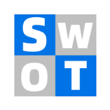 SWOT Analysis