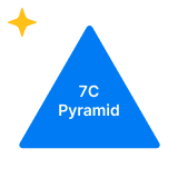 7c-pyramid-icon