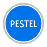 PESTEL Analysis