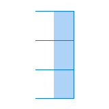 The Value Stick